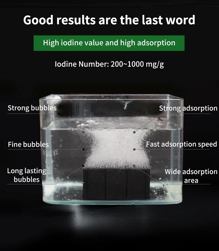 Honeycomb H2S Air Filter Odor Control Cube Activated Carbon /Activated Carbon Filters for Smoking