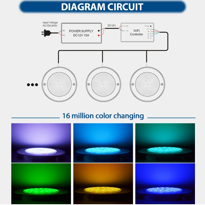 IP68 7.5mm 12V LED Par56 Resin Piscina Pool Fountain Underwater Lighting Light Slim RGB 12V Stainless Steel 316 Swimming Pool
