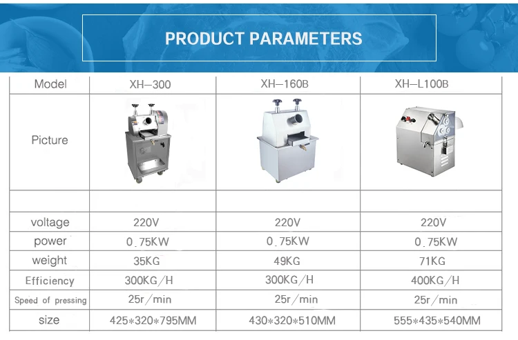 
4 Rollers Automatic Commercial Table Top Electric Sugarcane Juicer Sugar Cane Juice Making Press Extractor Machine 