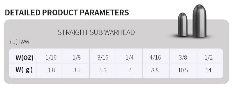 Tungsten Fishing Weight Fishing Sinker