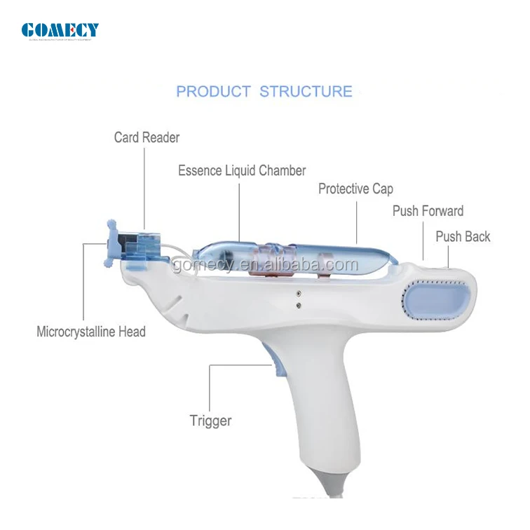 GOMECY mesogun mesotherapy gun hot selling  hair treatment meso gun with factory price