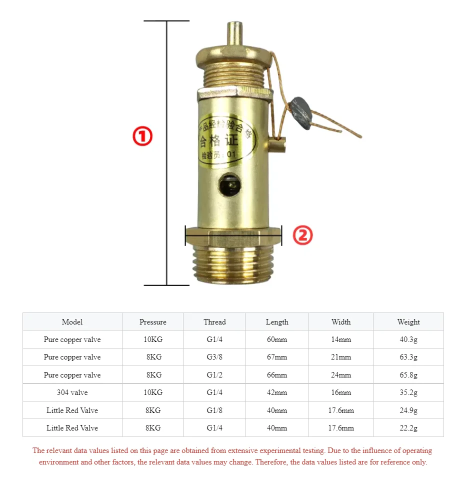 304 Stainless Steel & Brass Pneumatic Parts Safety Valve Relief-Pneumatic Safety Valve