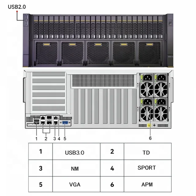 wholesale xfusion 5885H V5 4u 25*2.5in bays for HPC Intel Xeon Gold 5117*2 240GB SSD server rack