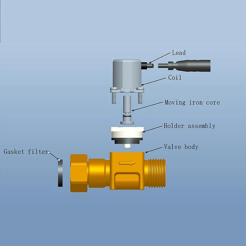 GL 3v 5v 9v 12v 24v dc G1/2 sanitary latching pulse battery solenoid valve  electronic water valves wras toilet flush valve