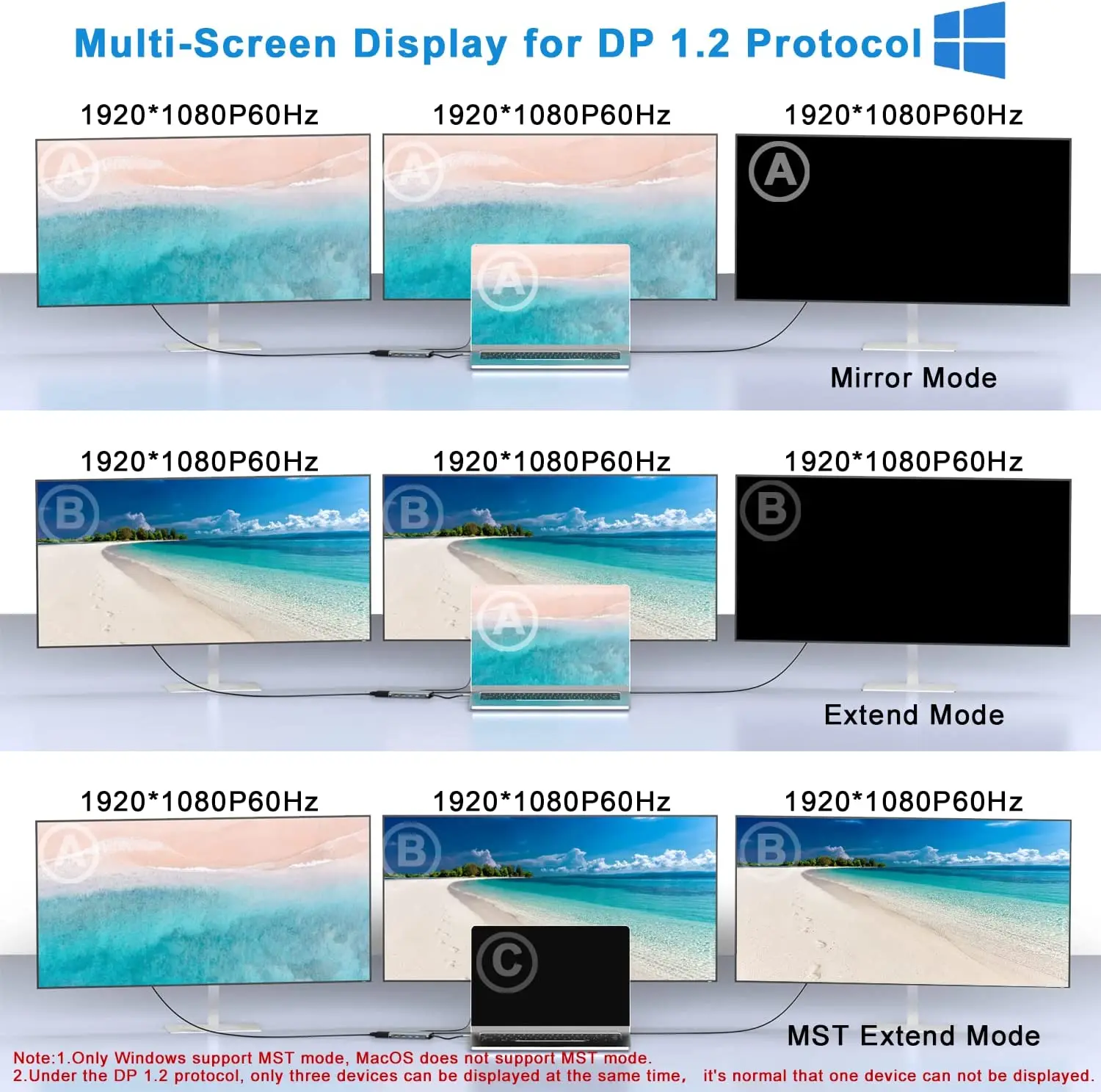 12 in 1 Triple Display Type C Hub Adapter with 2HD VGA Ethernet SDTF,Aceele USB C Docking Station MTS Dual Monitor,  for macbook