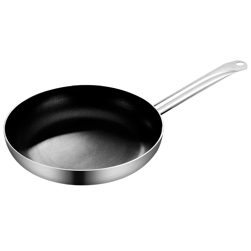 New Design multi-size 18-40cm Skillet Induction fry pan set non-stick frypan aluminum flat frying pan for sale