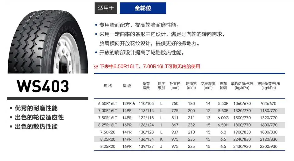 Лучшая китайская марка грузовых шин 6.50R16LT для