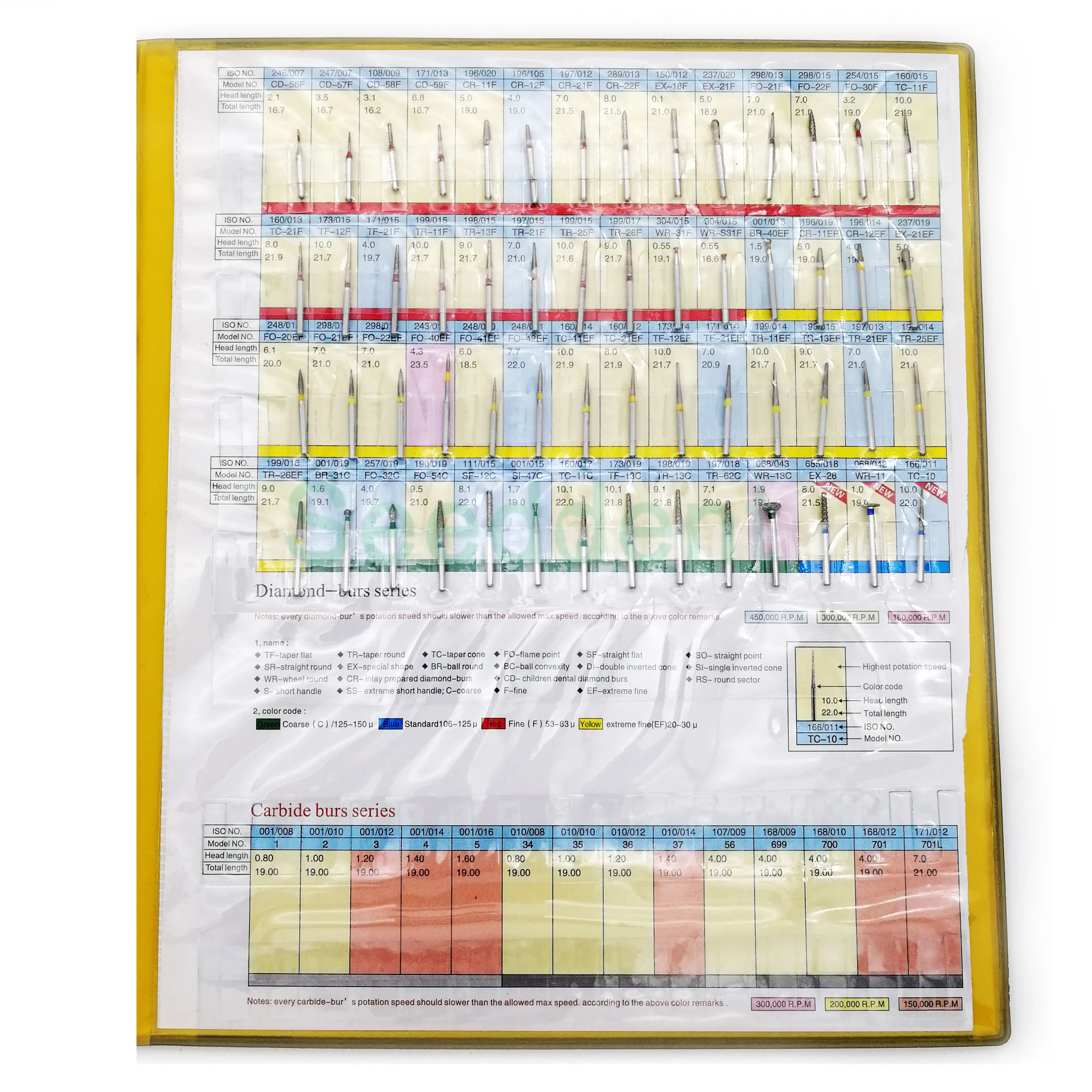 Новые Стоматологические алмазные боры образец книги 154 моделей