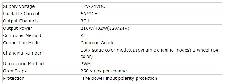 paste-pic-dp_uuid_40fag