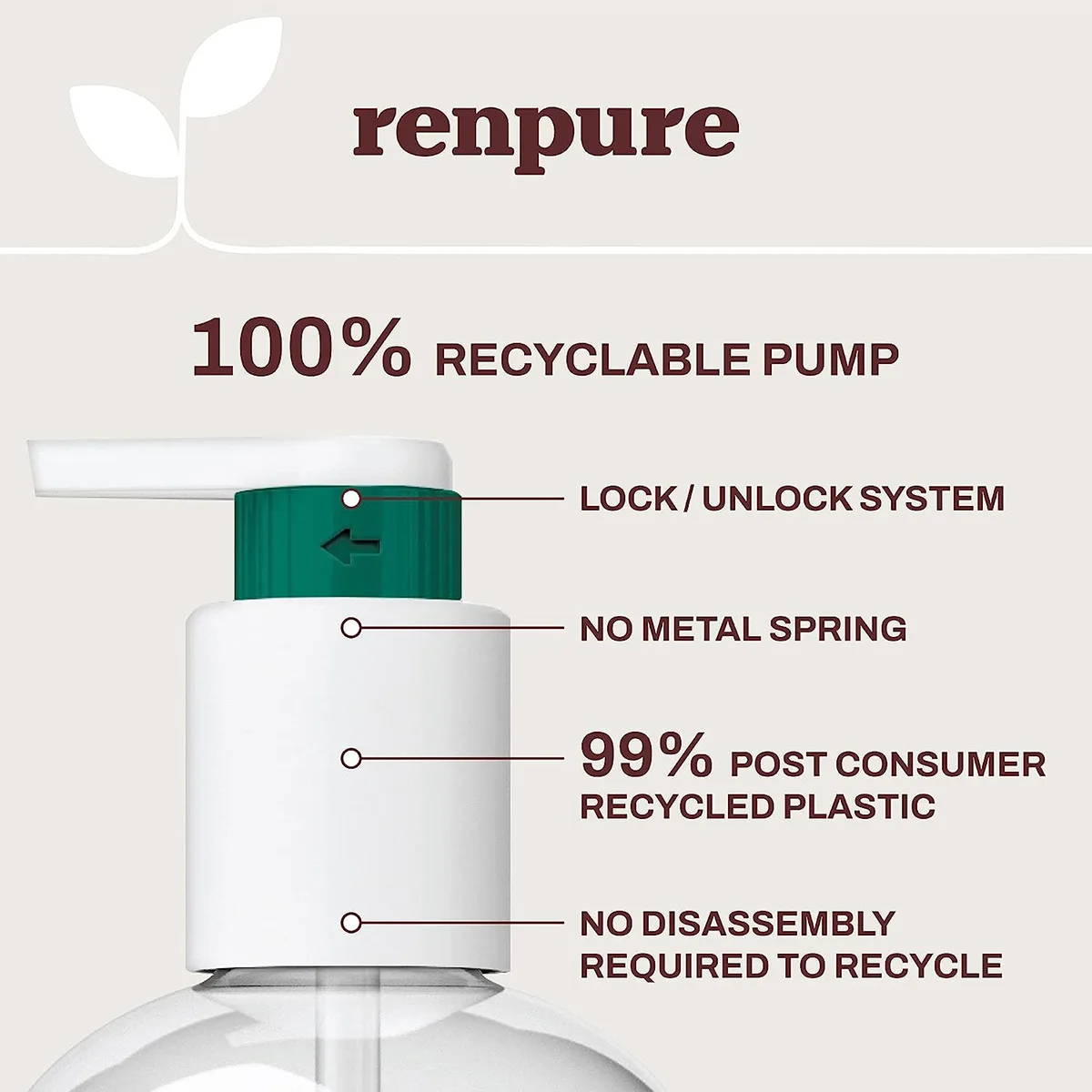 Private Label hair care products coconut vitamin E treatments deep cleaning perfume organic hair shampoo and conditioner