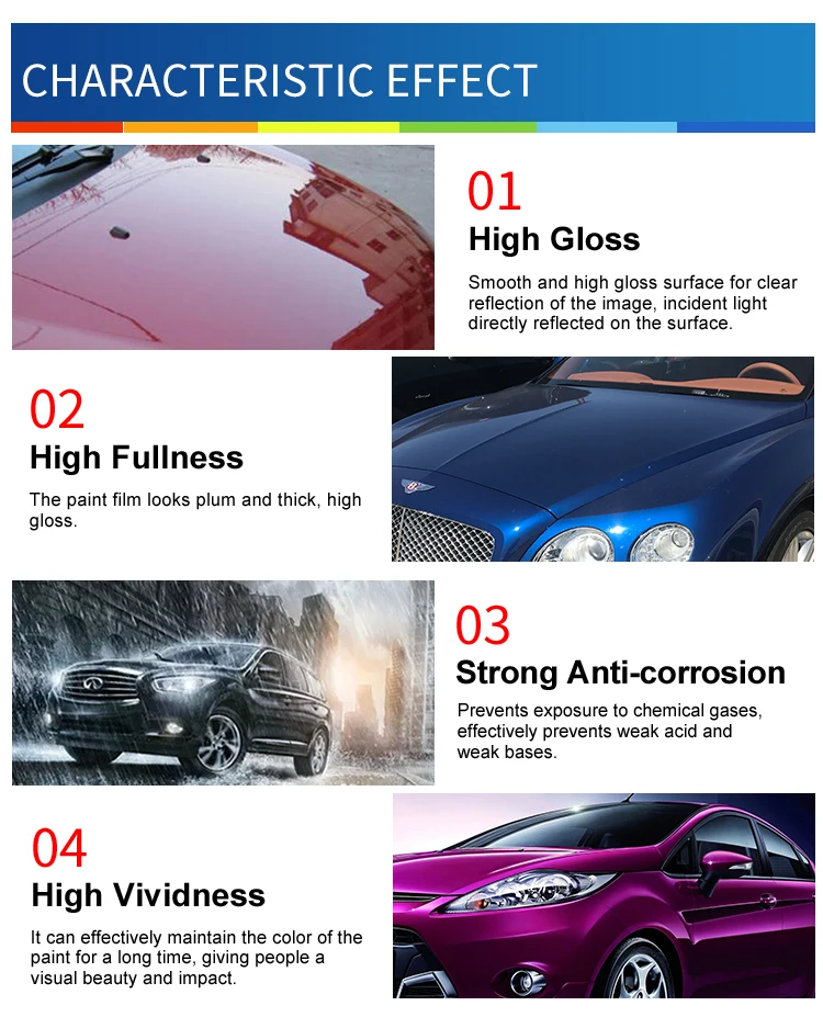 DSB car 2K 1K clearcoat hardener thinner top coat yellow phase green car paint