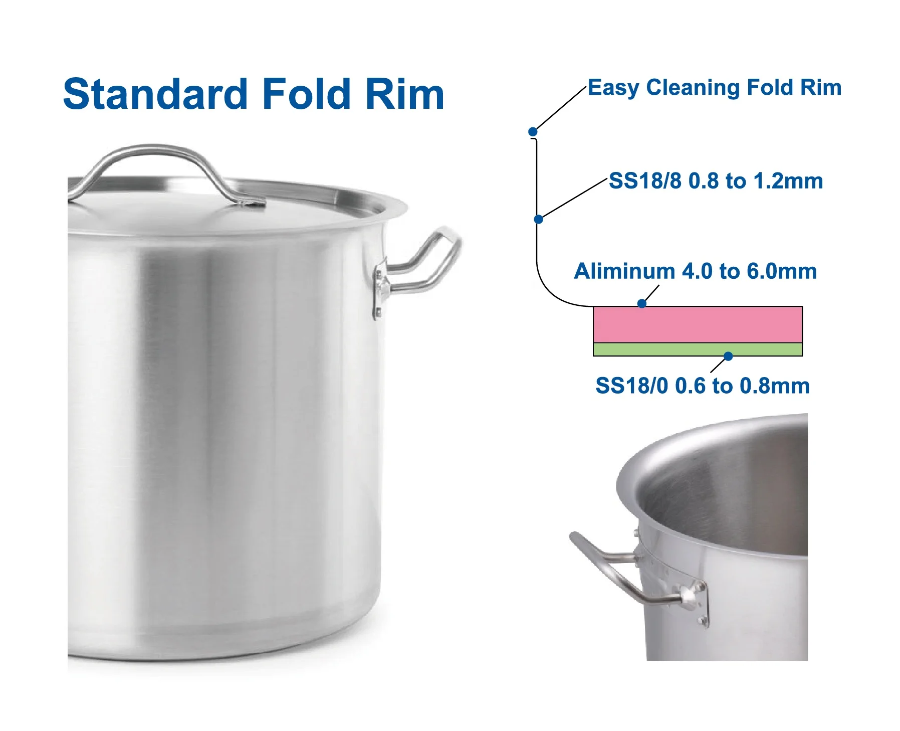 Elegant Cookware Commercial Induction Stainless Steel Soup Stock Pot With Cover Lid