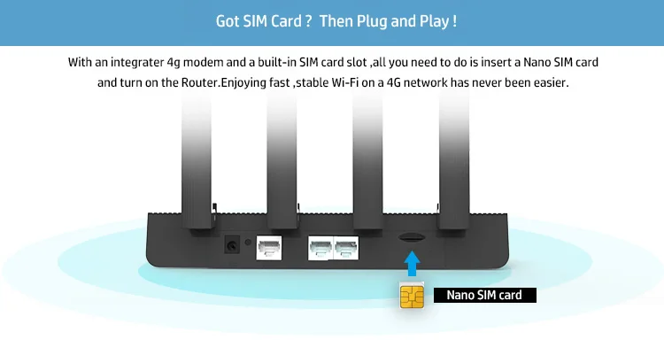 Zbtlink Home по низкой цене 300 Мбит/с OpenWRT2.4G 4G LTE Wifi