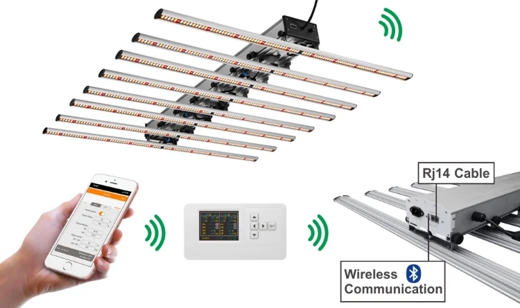 Gardening Choice Full Spectrum 640W 800W 1000W Indoor Plant Garden Greenhouses Led Grow Lights Kit 301h