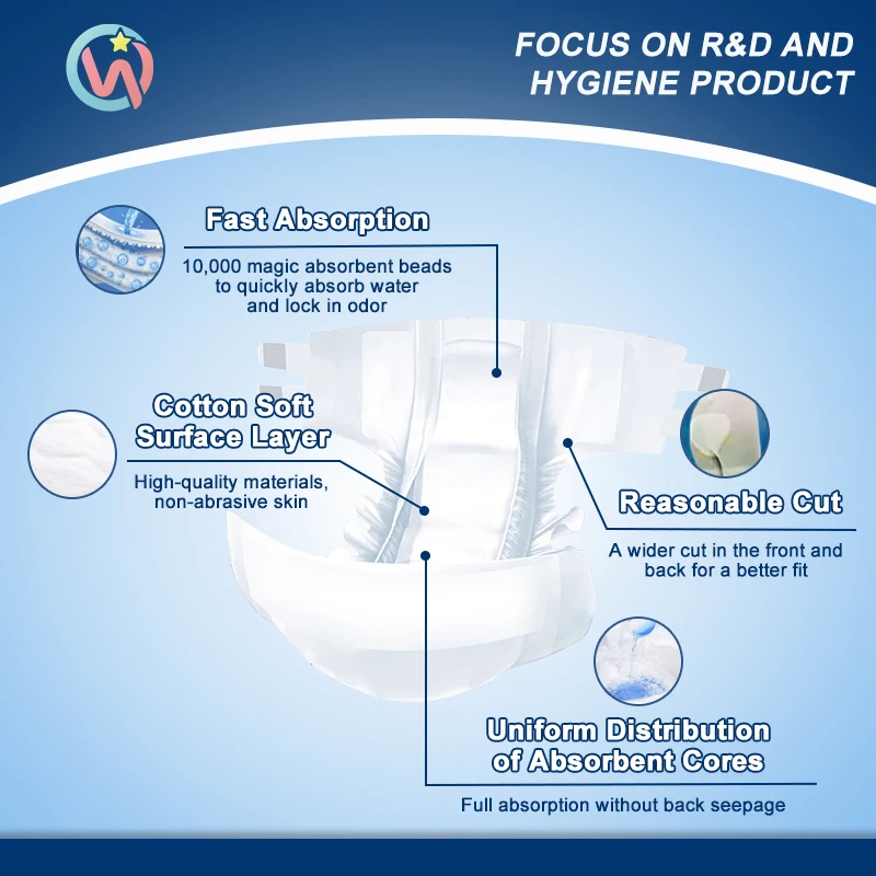 New Arriver Logo Customized Packing High Absorption Product and Supplier Wetness Indicator Adult Diapers Disposable Unisex