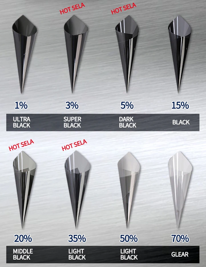 ZSMELL Anti Shatter Glass Safety Security One Way Vision Sun Control Window Insulation Film Roll Car Tint Window Film