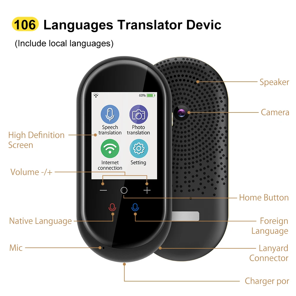 Online Offline Translate Smart Travel Voice Simultaneous Interpretation pocketalk language voice translator