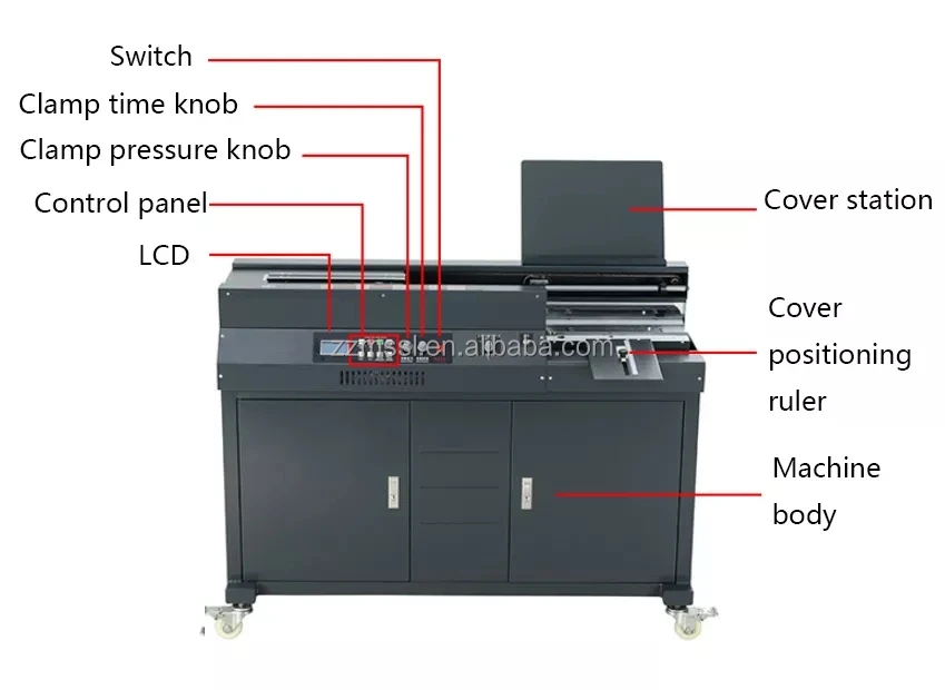 Front H3 Full Automatic Glue Binding Machine A2 Perfect Bookbinder Similar With Horizon Bq-270 Book Binder