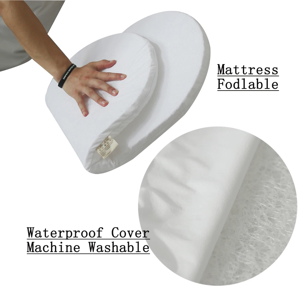 ICEBLUE HD Polymer Coil 4D Air Fiber POE Waterproof Cover Mattress for Children