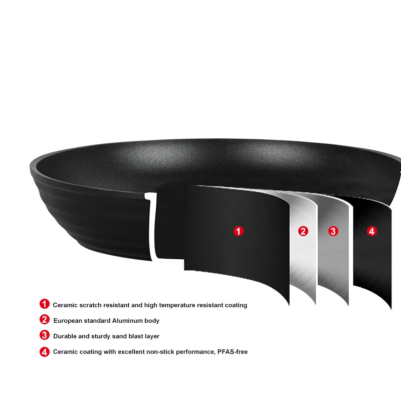 Kitchen Non-stick Pots and Pans Set Non Stick Aluminum Cookware Set with Ceramic Interior Coating