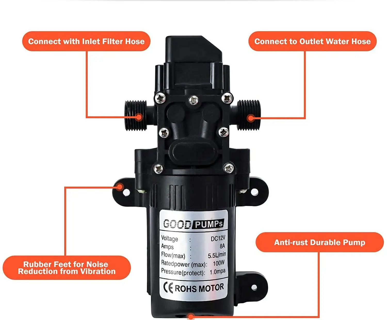 Portable High Pressure 12V Cordless Electric Car Washing Machine Cleaner Self-Priming Water Pump Car Washer