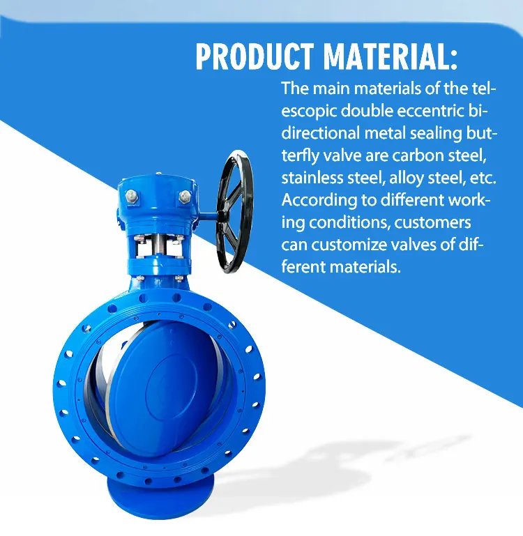 gate valve price (3).jpg