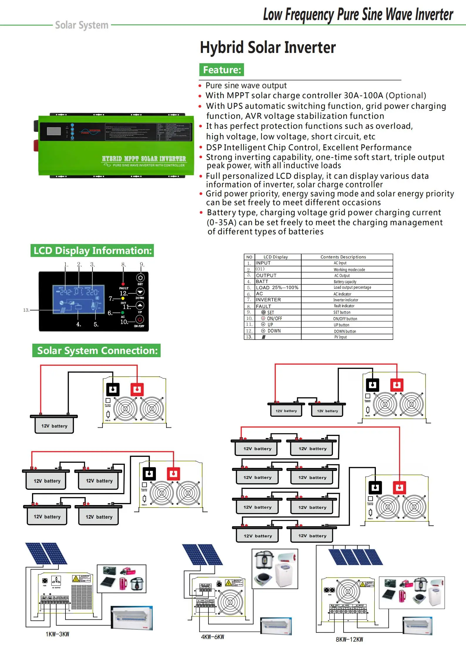 Inverter MPPT.jpg