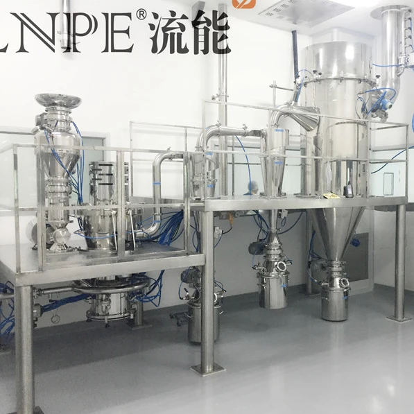 Flammable Explosive Oxide Materials Superfine Pulverizer Jet Mill Grinding Temperature