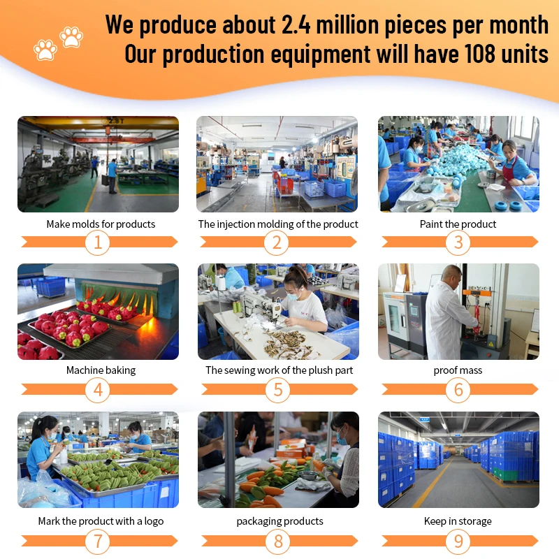 Custom rubber Pet bowling ball dog food leakage toys Interactive & Movement fun toys for dogs dog+chew+toy