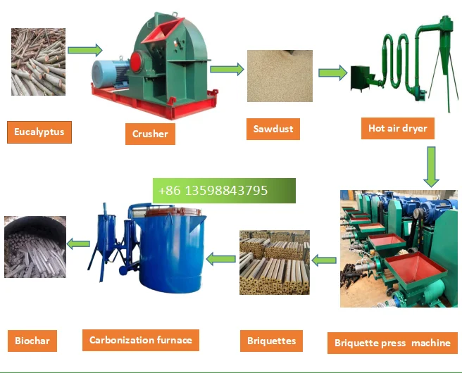 High efficient Bamboo Charcoal Production Line Coconut Shell