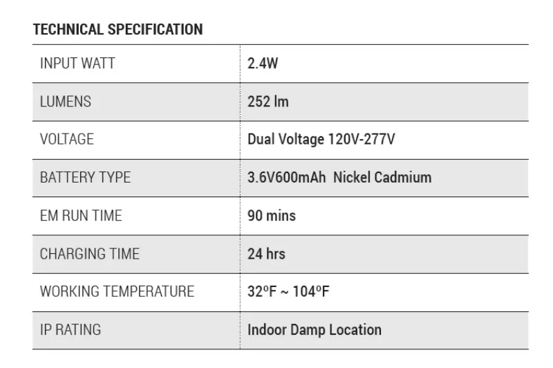 Led Emergency Light with Battery Backup Two Head Adjustable Commercial Emergency Led Lights 120-277v Hardwired Exit Fixtures