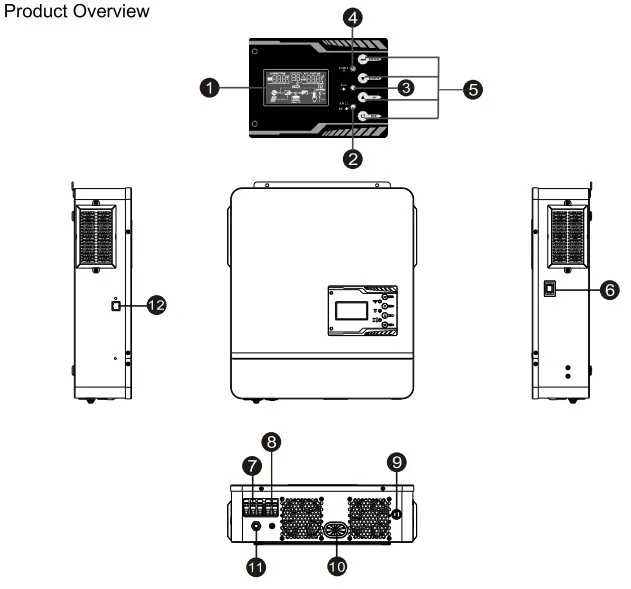 product overview.JPG