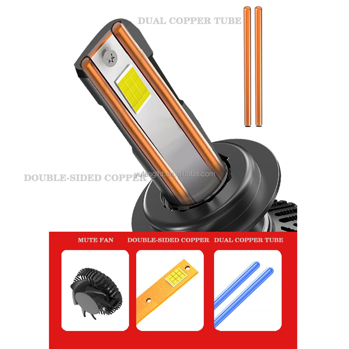 Ai Dual Copper 45000LM 220W 4570 CSP H7 LED Headlights Canbus Driver EMC Led Headlamps 9005 9006 9012 H1 H11 Led Headlight Bulbs