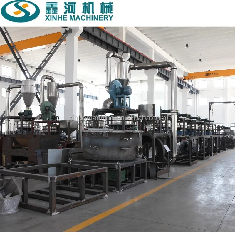 plastic &rubber milling/pulverizing making machinery