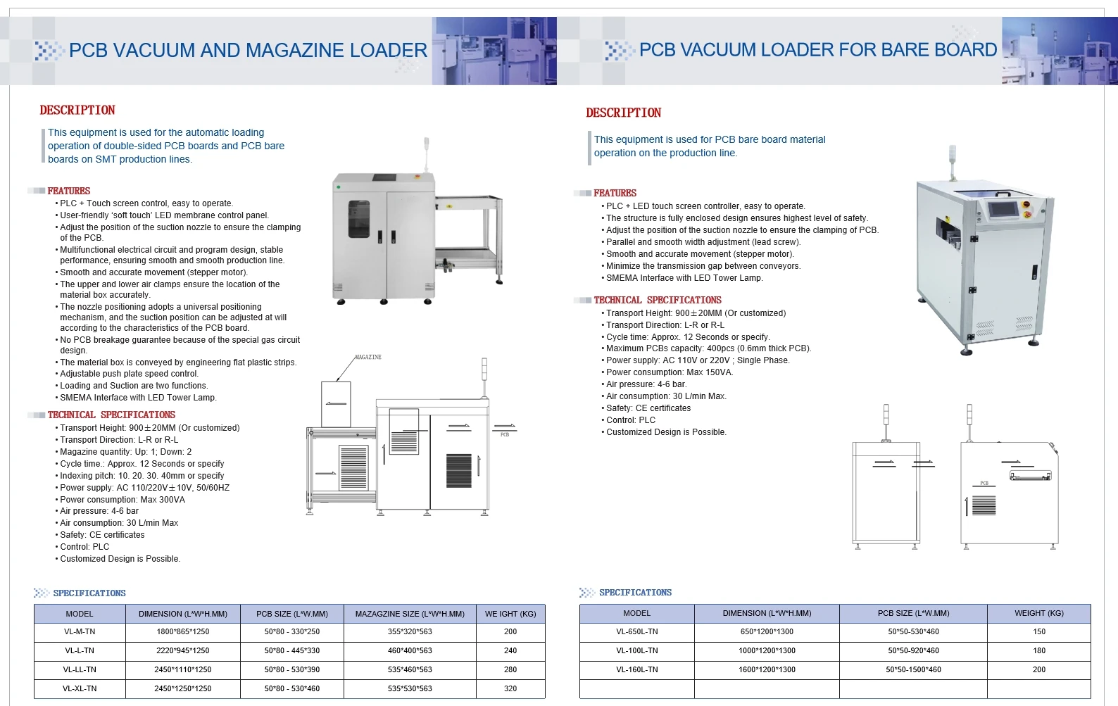 Automatic PCB Vacuum Suction Loader for SMT Production Line Factory Price New Condition 1 Year Warranty SMEMA Compatible