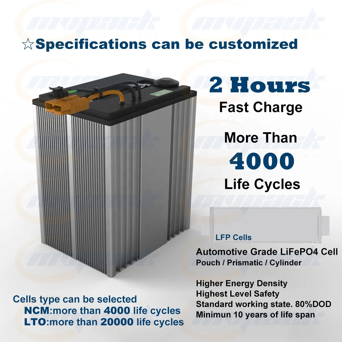 MVPACK 12V294Ah 3S14P-NCM Lithium Battery & Long life & High reliability & Big capacity