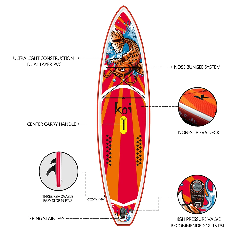  Высококачественная надувная SUP-доска FUNWATER мягкая доска для серфинга Прямая