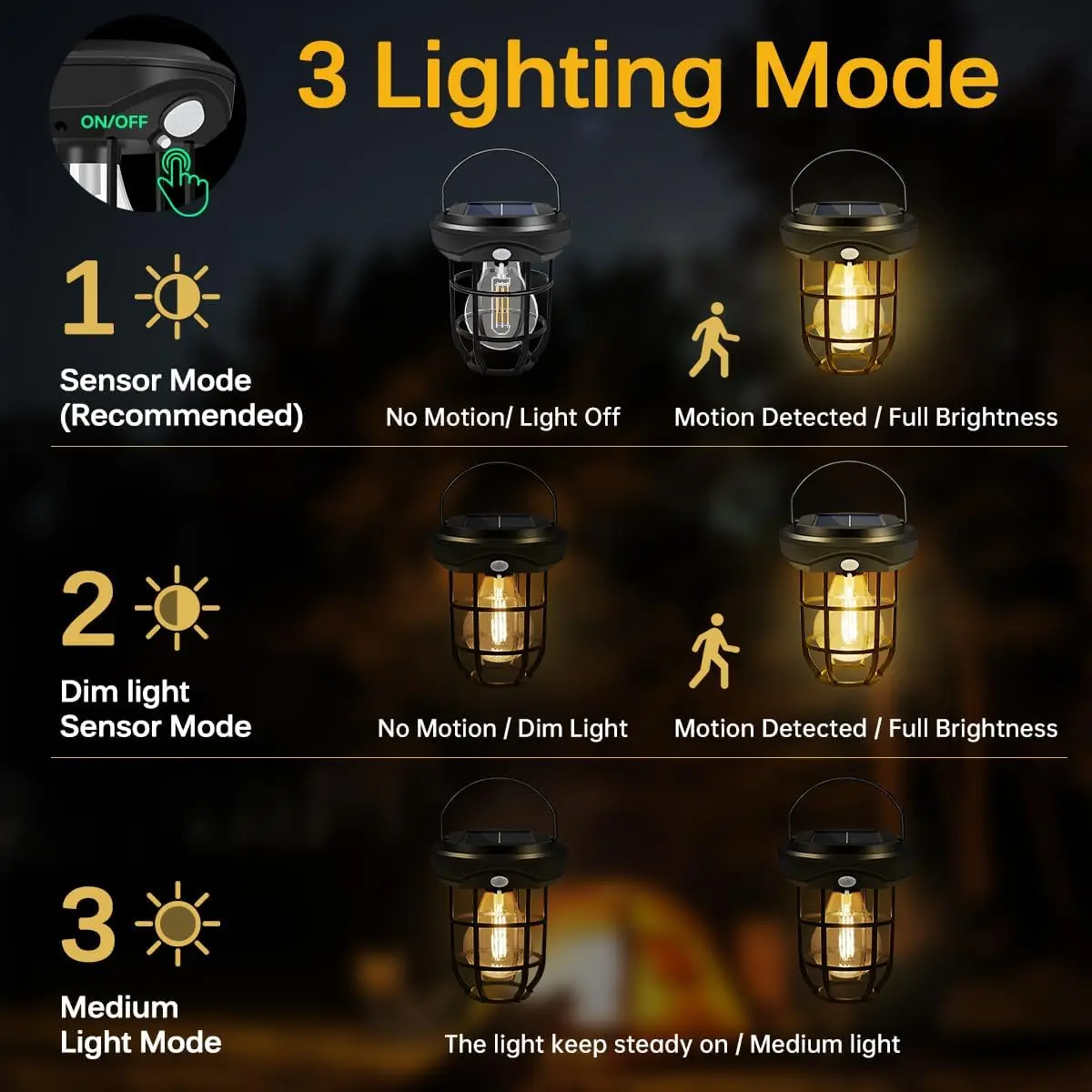 Multifunctional Solar Garden Light Decorative Lamp Retro Style Bulb Lantern Waterproof Solar Sensor Light for Garden Yard