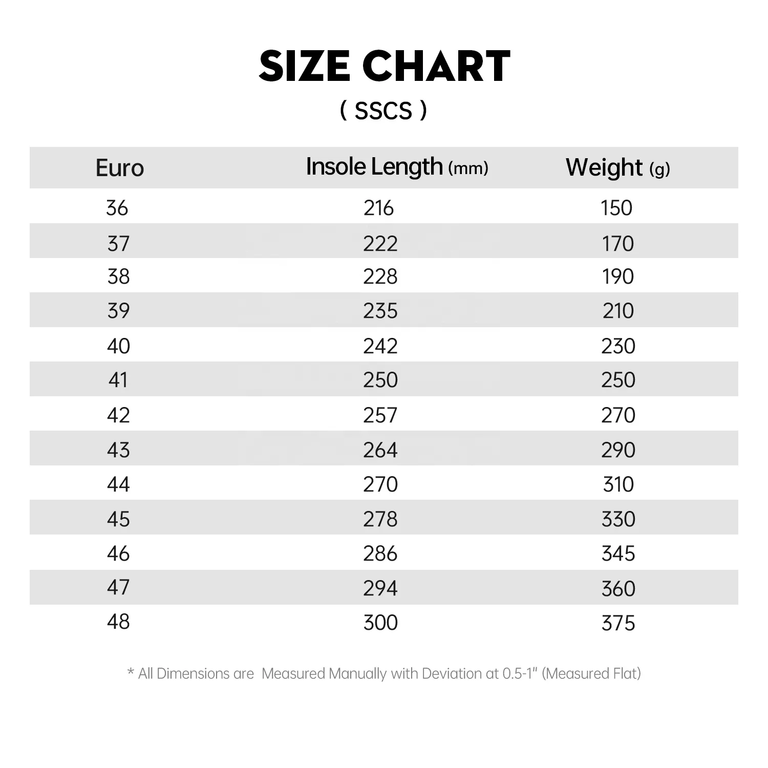 Hot-selling Garden Shoes Summer Beach Breathable Sandals Eva Cushioning Unisex Anti-Slip Clog Sandals Custom Printed Slippers