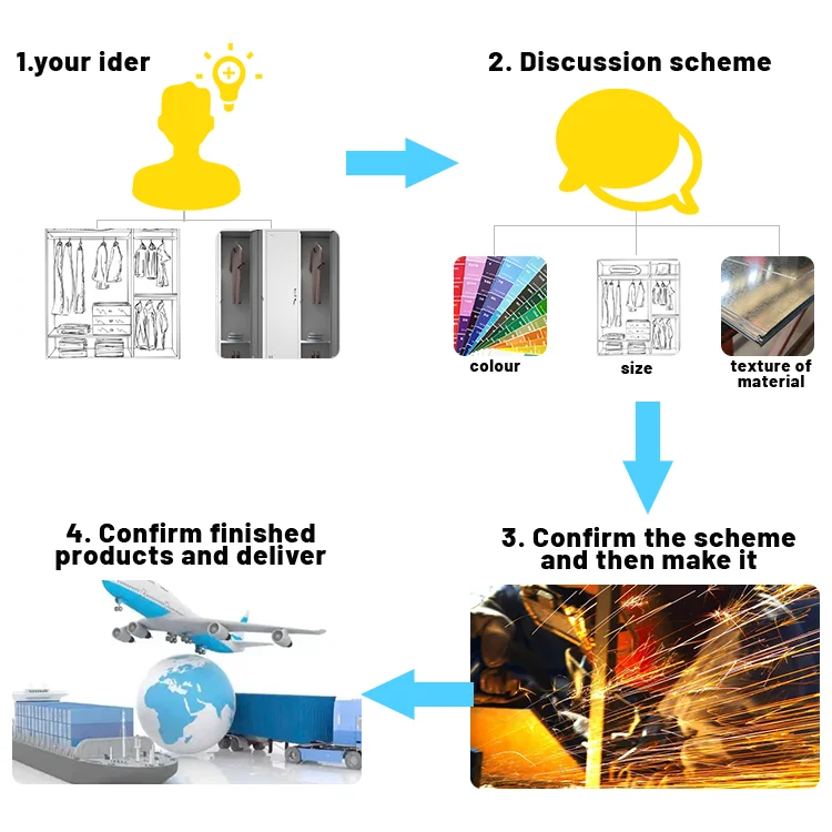 Mesh Sliding Door Cloth Locker Steel Lockable Wardrobe Metal Wardrobe For School