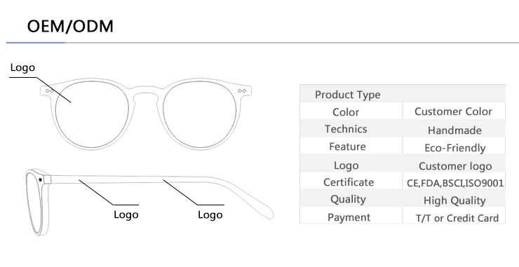 EUGENIA CE UV400 plastic frame mold injection customized polarized fancy unique lens sunglasses with printed logo