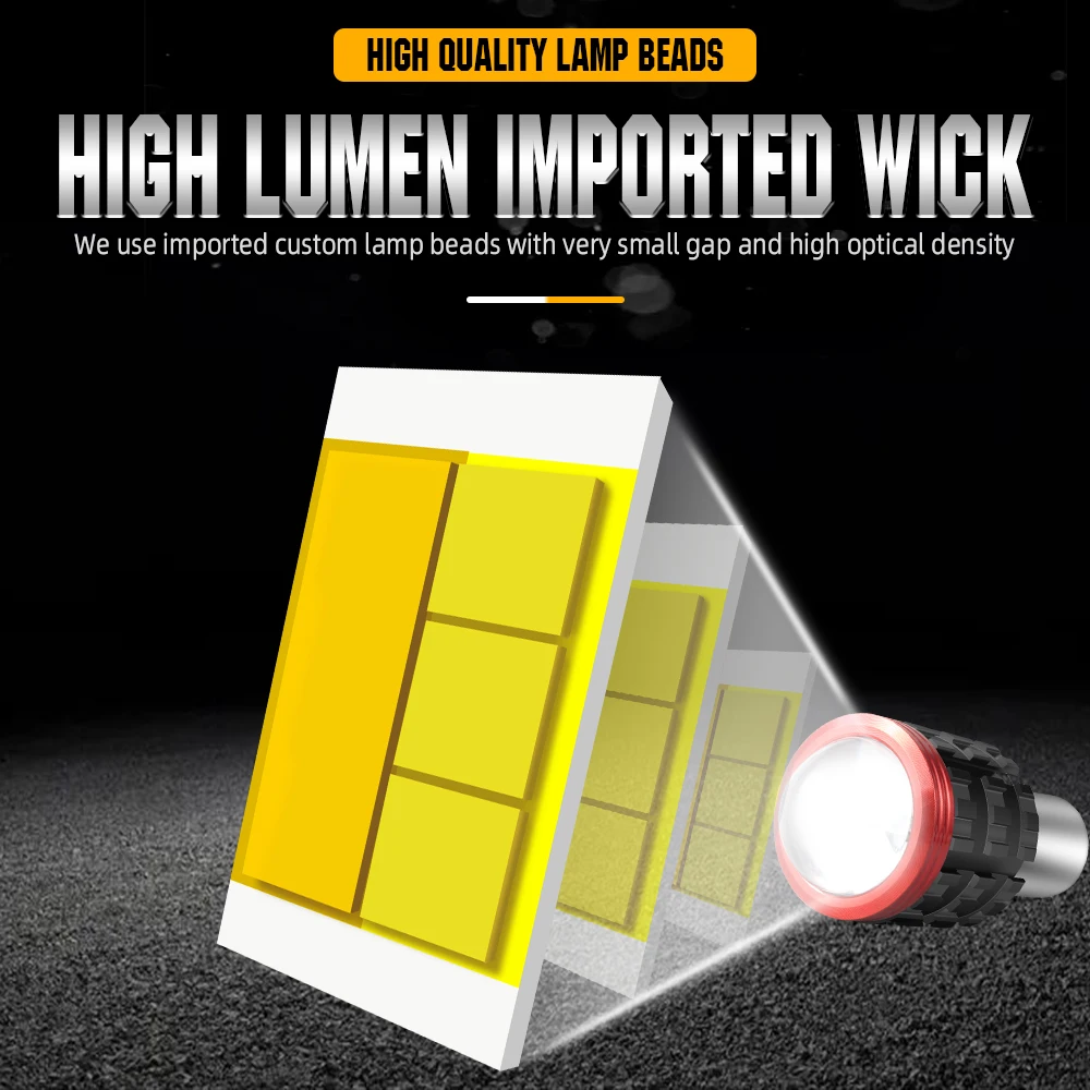 HAIZG Newest  HD Condenser Lens 13W white yellow light H4 BA20D Motorcycle Headlight