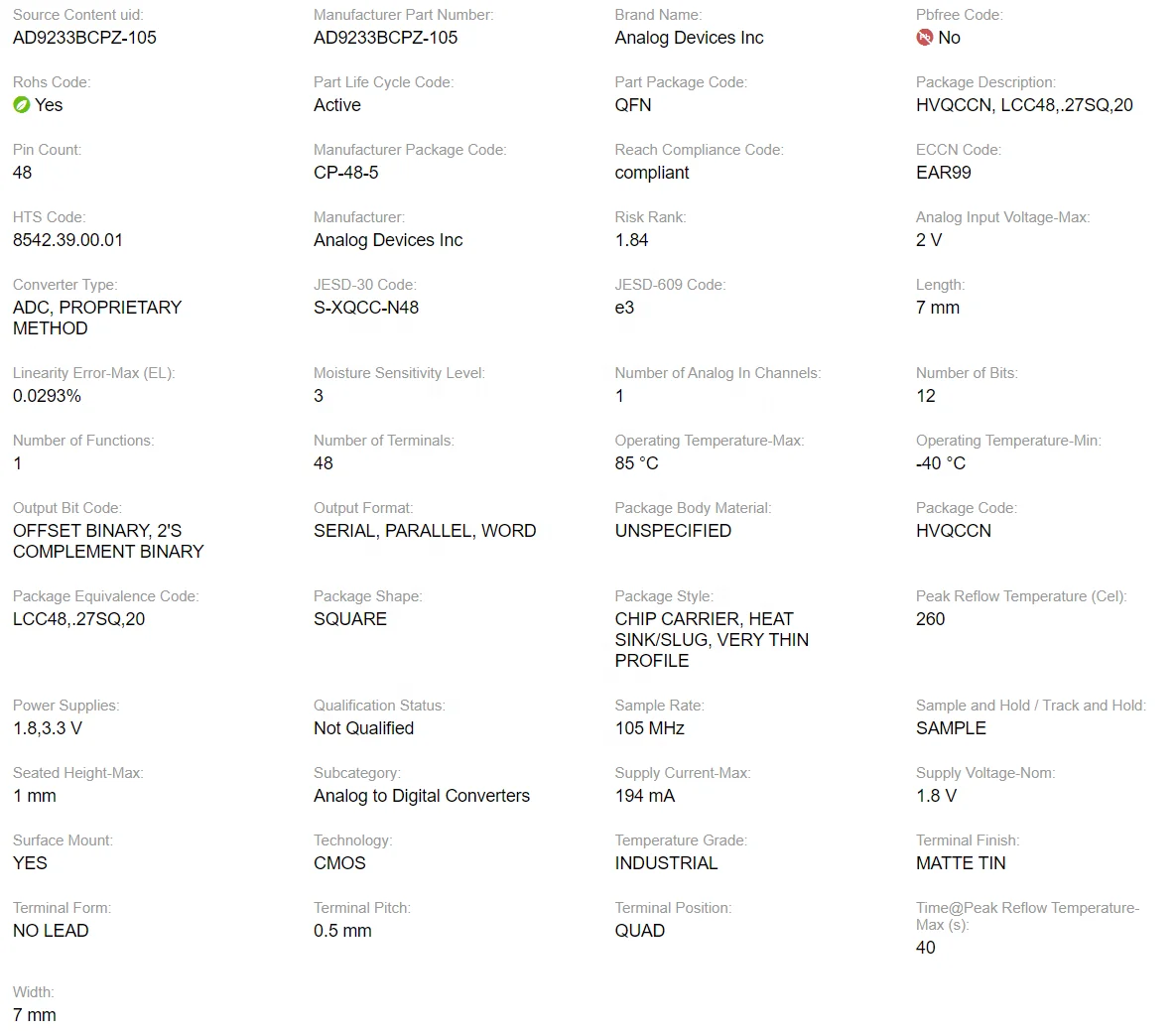 E-TAG AD9233BCPZ-105 IC ADC 12BIT PIPELINED 48LFCSP Integrated circuit Electronic components IC AD9233BCPZ-105 AD9233BCPZRL7-105