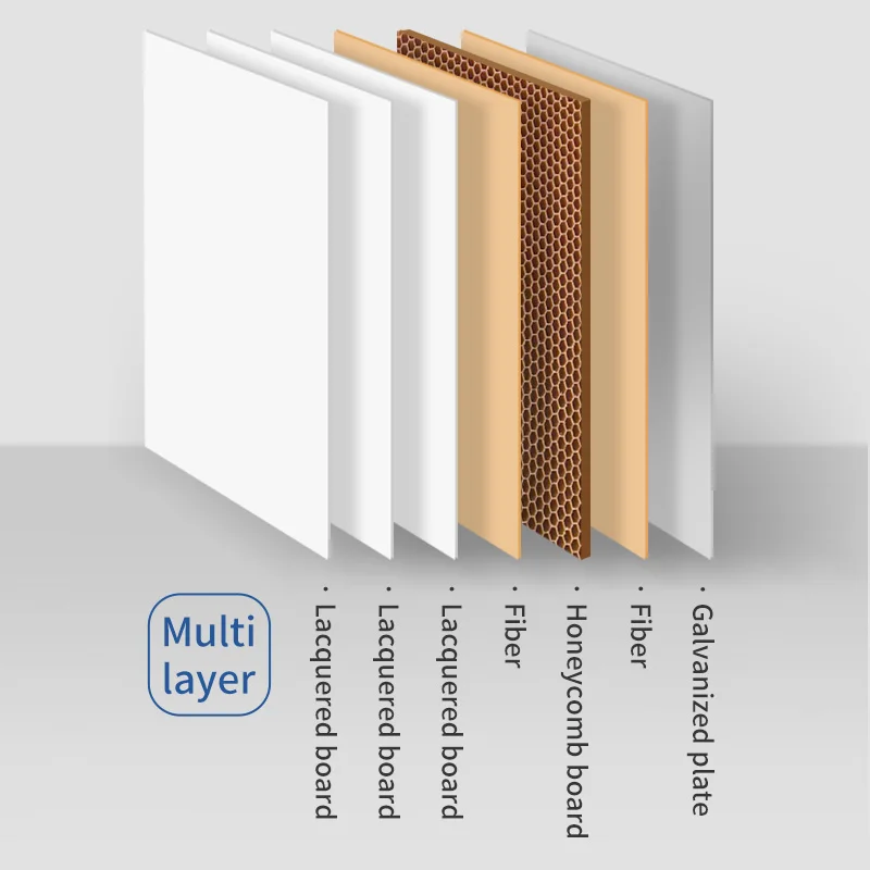 China Office Dry Erase Whiteboard Customized Colors And Sizes Writing Notice Board For School Classroom