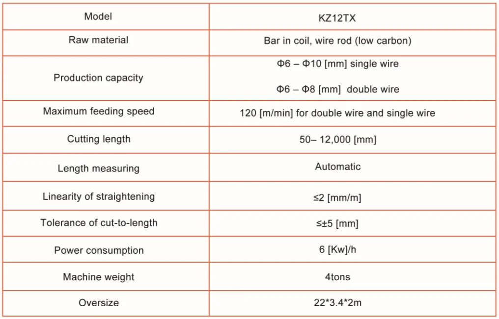 
China manufacture Deformed Steel Bar Stirrup Bending Machine 