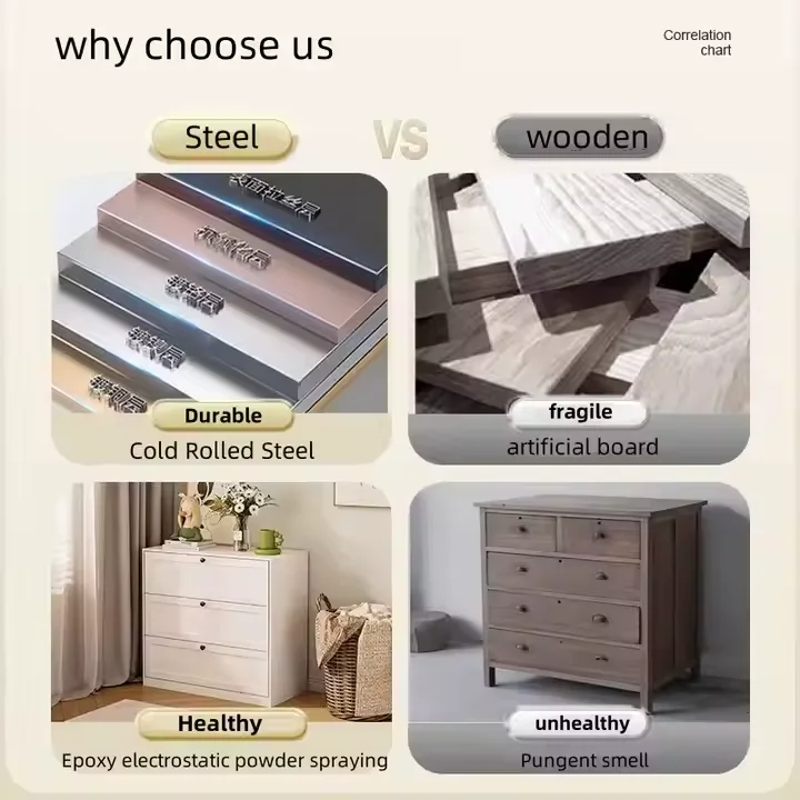 Steel Storage Cabinet for Home Organization with Embossed Panel Design Embossed Steel Wardrobe Cabinet with Adjustable Shelves