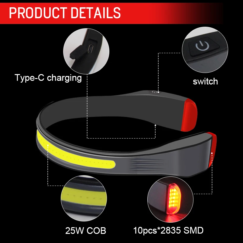 2023 super bright light sensor mini led headlamp stirnlampe linterna de cabeza