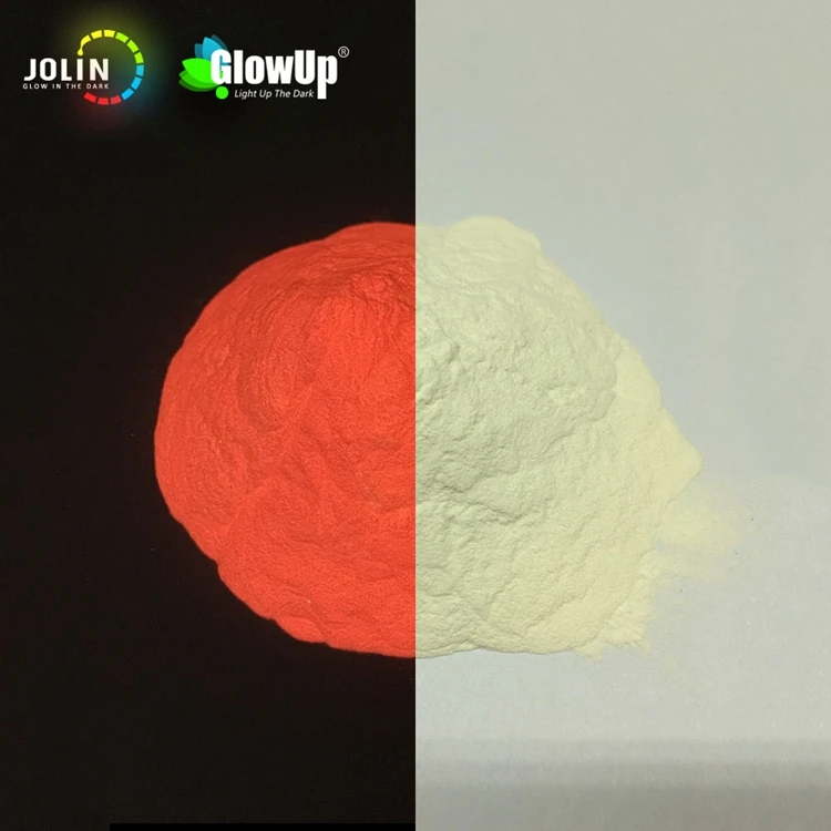Long lasting glow in the dark pigment