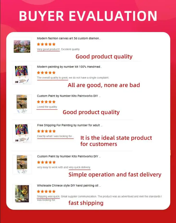 Набор для рисования по номерам-оптовая торговля своими руками на холсте в комплекте с инструментами и руководством!