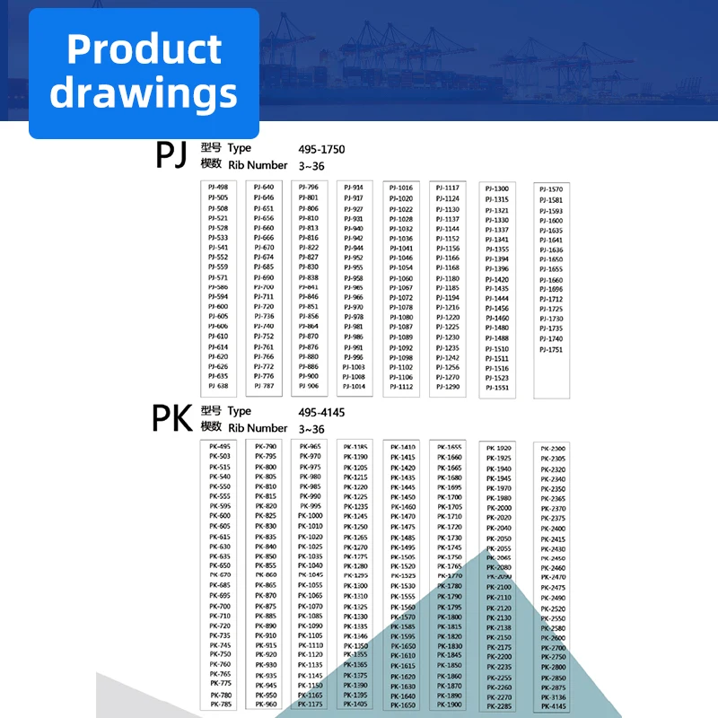 King Power 3PK 4PK 5PK 6PK 7PK 8PK 9PK 10PK 12PK 24PK 36PK V BELT PK BELT